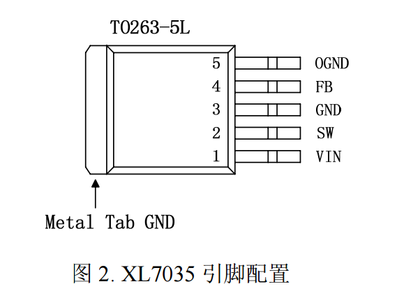 XL7035E1  1A 150KHz 80V降壓型DC-DC轉(zhuǎn)換器  