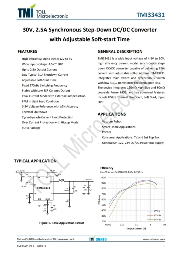 TMI33431  30V、2.5A同步降壓型DC/DC轉(zhuǎn)換器 具有可調(diào)的軟啟動(dòng)時(shí)間
