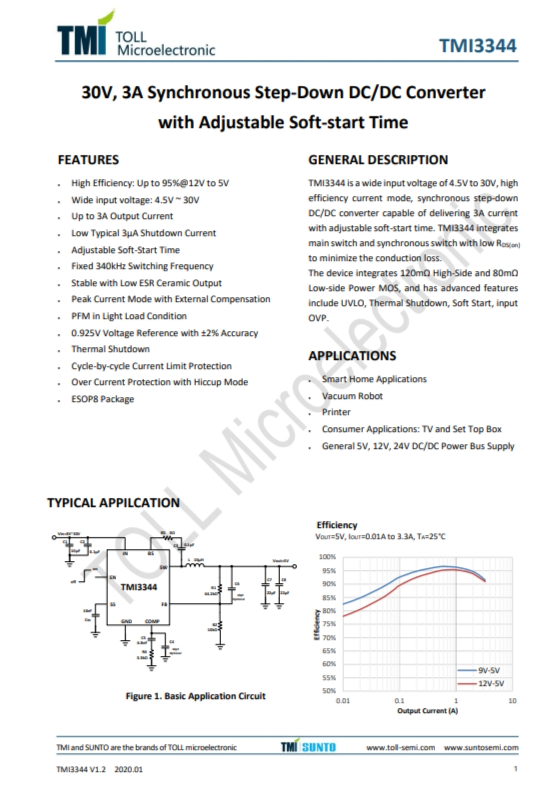 TMI3344   30V、3A同步降壓型DC/DC轉(zhuǎn)換器 具有可調(diào)的軟啟動(dòng)時(shí)間