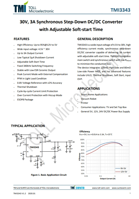 TMI3343   30V、3A同步降壓型DC/DC轉換器 具有可調的軟啟動時間