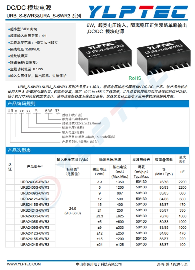 DC-DC 輸入電壓9V~36V 輸出電壓5V輸出功率6W1200mA