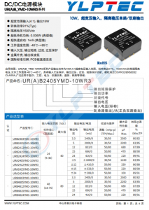 URB2409YMD-10WR3  10W，超寬壓輸入，隔離穩(wěn)壓單路/雙路輸出