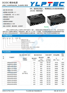 DC-DC 輸入電壓9V~36V 輸出電壓5V輸出功率6W1200mA