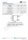 TMI3410  5.5V、1MHz、2A同步降壓型轉(zhuǎn)換器 
