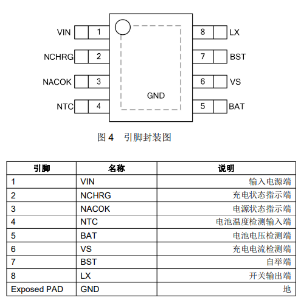 輸入9V一24V充兩節(jié)鋰電池串8.70V,2A充電PS6077
