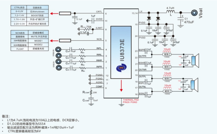 IU8373(兩節(jié)鋰電8.4V供電內(nèi)置升壓20W立體聲D類功放IC）