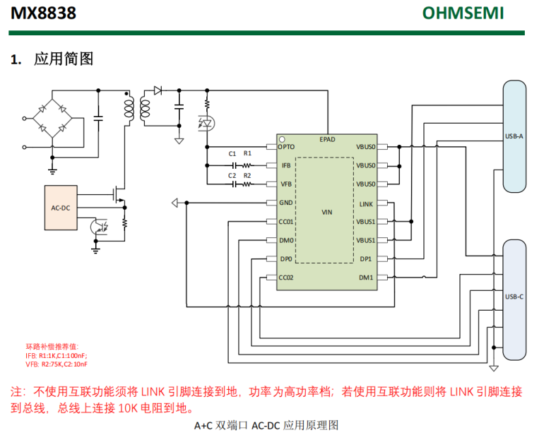 支持互聯(lián) USB 雙端口快充協(xié)議控制器MX8838