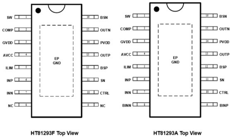 HT81293(單節(jié)雙節(jié)鋰電供電內置自適應動態(tài)升壓20W單聲道D類功放IC