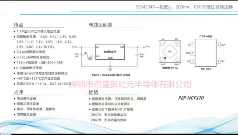 SGM2047??PIN?TO?PIN???NCP170 廣范應用：電池供電設備；便攜式通信設備；相機、圖像傳感器