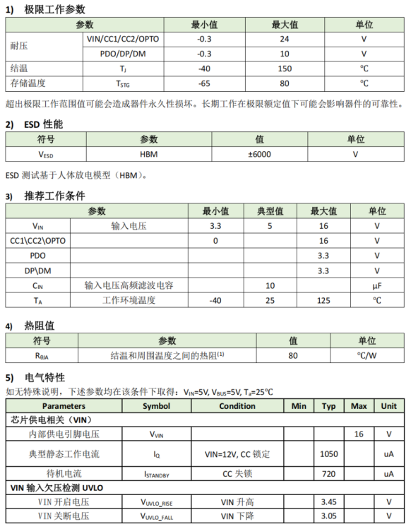 全協(xié)議單口控制器OM5118
