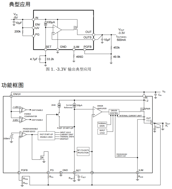 -30v-500MA負壓超低聲噪穩(wěn)壓芯片LDO芯片PS3095