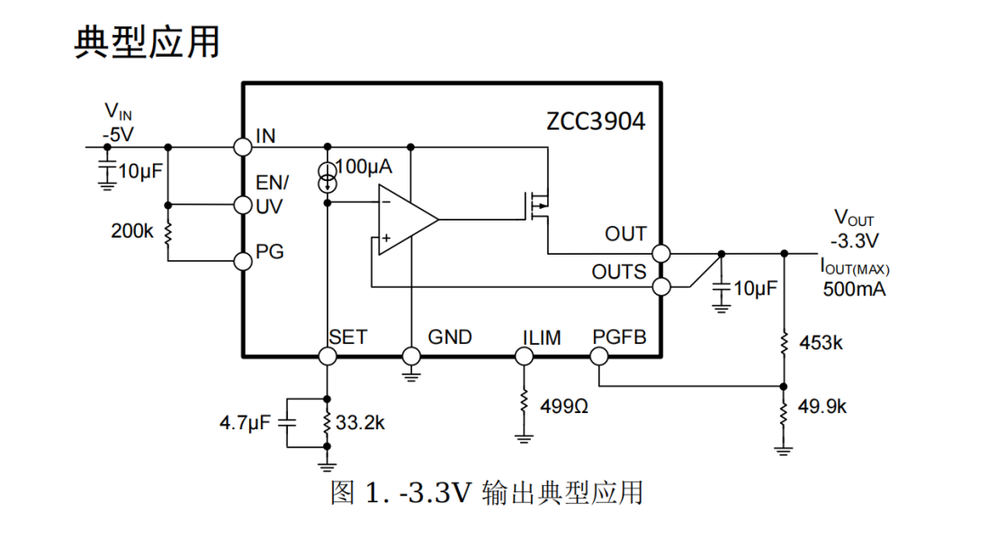 -30v-500MA負(fù)壓超低聲噪穩(wěn)壓芯片LDO芯片PS3095