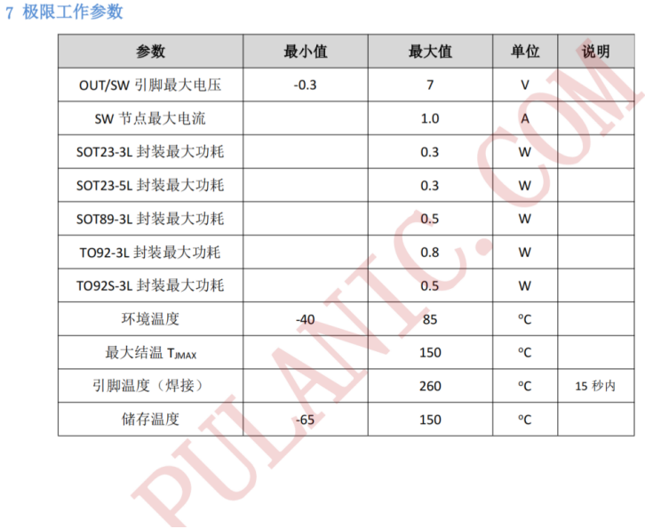 PL2304 低功耗高效率升壓DC-DC轉(zhuǎn)換器：便攜干電池設(shè)備理想之選產(chǎn)品概述