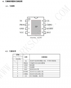 高耐壓,大電流帶OVP的鋰電池充電芯片TP4056