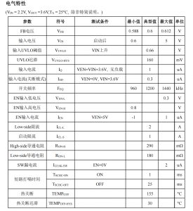 PS2116 1μA超低靜態(tài)電流同步升壓變換器 替代TLV61070