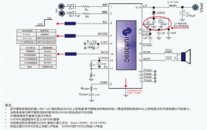 IU8309(單雙節(jié)鋰電內(nèi)置升壓12V、25單聲道音頻功放IC
