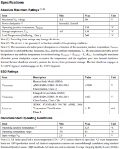 30V高壓側(cè)過電壓保護(hù)器/過壓保護(hù)芯片-PS7330