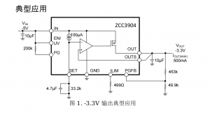 -30v-500MA負(fù)壓超低聲噪穩(wěn)壓芯片LDO芯片PS3095